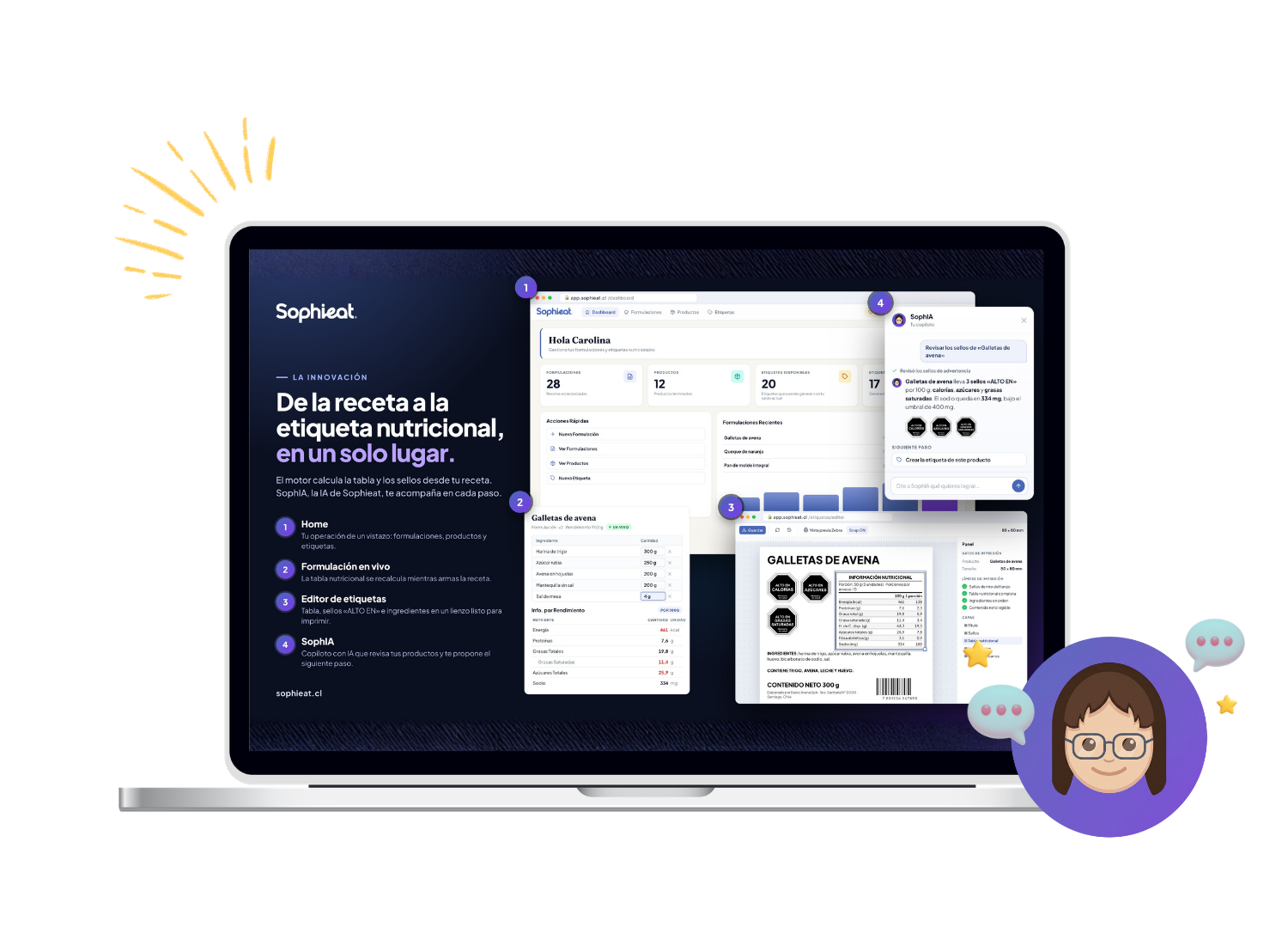 Software Sophieat